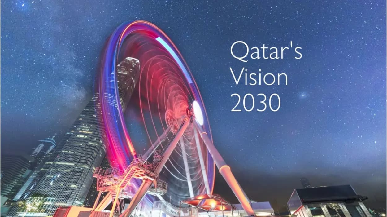 How Qatar’s Vision 2030 Drives Economic Growth and Stability